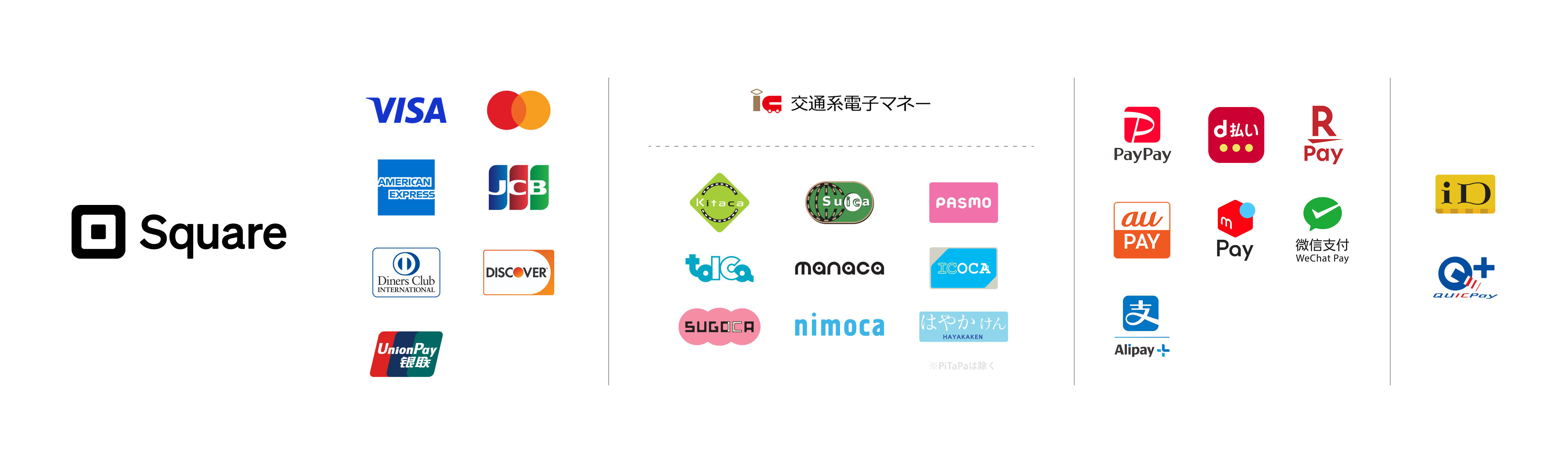 対応可能なキャッシュレス決済ブランド一覧